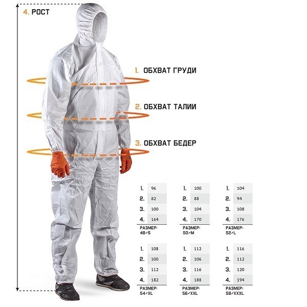 Комбинезон химзащиты JPC35 пл. 60 г/м² Jeta Safety