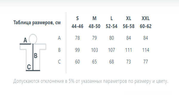 Дождевик Rainman Zip Pro, оранжевый неон