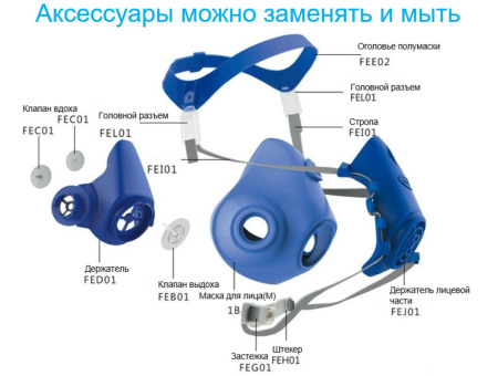 Полумаска защитная силиконовая BAIANDA FEA 07 (байонет) 