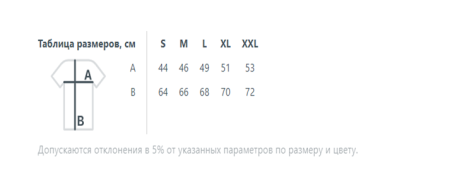 Рубашка поло женская Virma Stripes Lady, черная