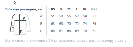 Куртка-бомбер унисекс Warmbridge, светло-серая