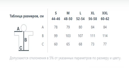 Дождевик Rainman Zip Pro, черный