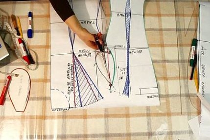 Разработка одежды