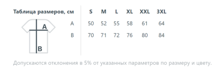 Рубашка поло Virma Stripes, темно-синяя мужская