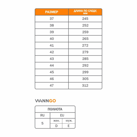 Ботинки ЭСО WANNGO, ЭВА/резина, мод.WGH-01-TT-3